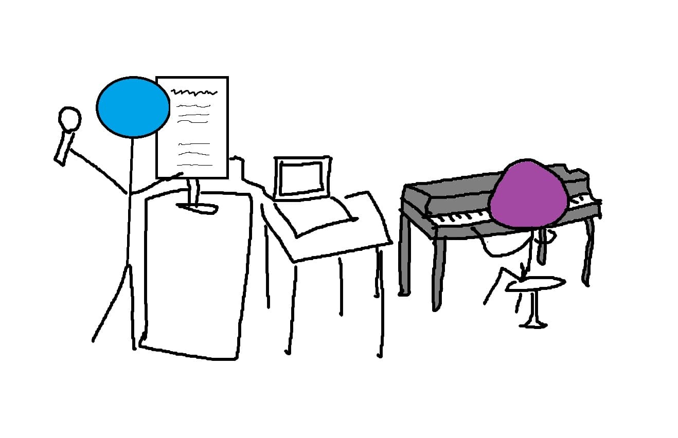 MS Paint drawing of karaoke gig setup